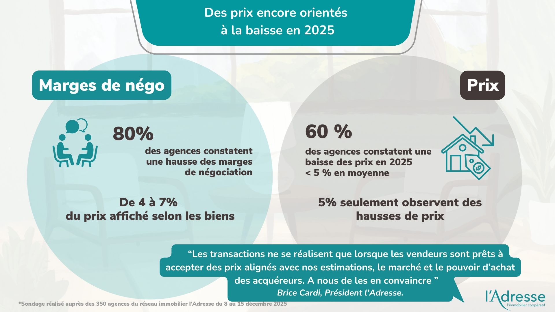 Des prix encore orientés à la baisse en 2025